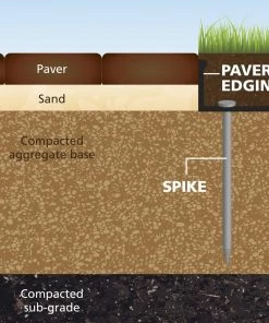 EasyFlex 10-Pack 60-ft Black Plastic Landscape Edging Bundle -Garden Care Life Shop 09779534