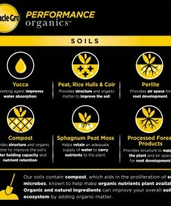 Miracle-Gro Soil & Soil Amendments 1.3-cu ft Organic Garden Soil 14 Miracle-Gro Soil & Soil Amendments 1.3-cu ft Organic Garden Soil -Garden Care Life Shop 10173592