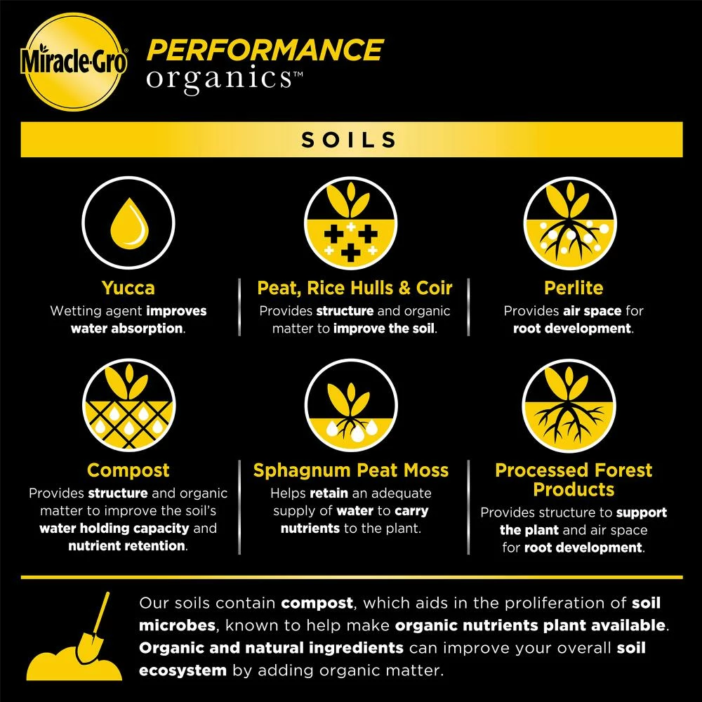 Miracle-Gro Soil & Soil Amendments 1.3-cu ft Organic Garden Soil 3 Miracle-Gro Soil & Soil Amendments 1.3-cu ft Organic Garden Soil - Image 3