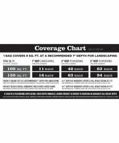 Rubberific Rubberific premium shredded rubber mulch 0.8-cu ft Dark Brown Rubber Mulch -Garden Care Life Shop 10270481 scaled