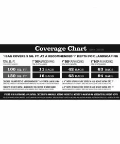 Rubberific 0.8-cu ft Red Rubber Mulch 23 Rubberific 0.8-cu ft Red Rubber Mulch -Garden Care Life Shop 10608011