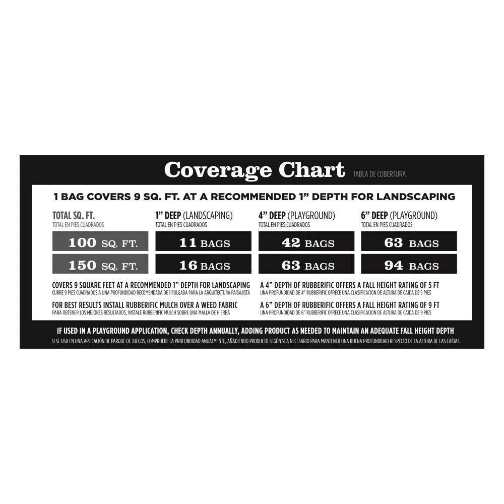Rubberific 0.8-cu ft Red Rubber Mulch 8 Rubberific 0.8-cu ft Red Rubber Mulch - Image 8
