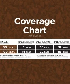 NuScape 0.8-cu ft Brown Rubber Mulch 22 NuScape 0.8-cu ft Brown Rubber Mulch -Garden Care Life Shop 11832759 scaled