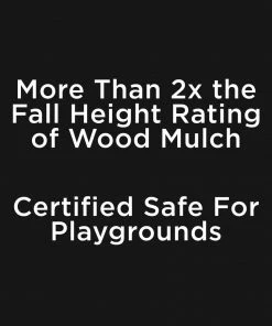 Rubberific 0.8-cu ft Red Rubber Mulch 24 Rubberific 0.8-cu ft Red Rubber Mulch -Garden Care Life Shop 42691918